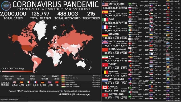 A legnagyobb európai országok egy koronavírus-követő alkalmazás kifejlesztését sürgetik